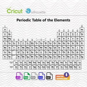 Periodic Table, Periodic Table of the Elements. 5 file formats ( .png,.jpg,.svg, .dxf, .pdf) included for easy importing into your software.