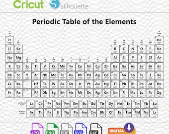 periodic table pdf etsy