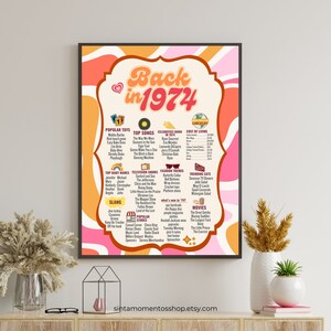 Impressão de pôster de aniversário retrô de 1974, pôster de 50º aniversário, impressão digital de pôster de aniversário de 1974, pôster de aniversário retrô de 50º aniversário, presentes para mulheres