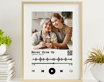 Custom Music Song Code Print Wall Art, Personalized Photo Digital Download, Mothers Day Gift for Mom, To My Mom Printable DIGITAL ONLY
