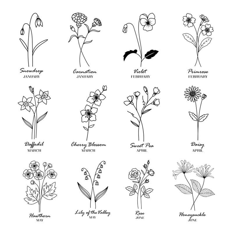 Custom Birth Flower Print | Personalized Birthday Botanical Line Art | Floral Name Gift for Mom Digital Download image 6