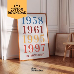 Custom Family Name Year Poster: Personalized Birthdate Typography Art (Digital Download)