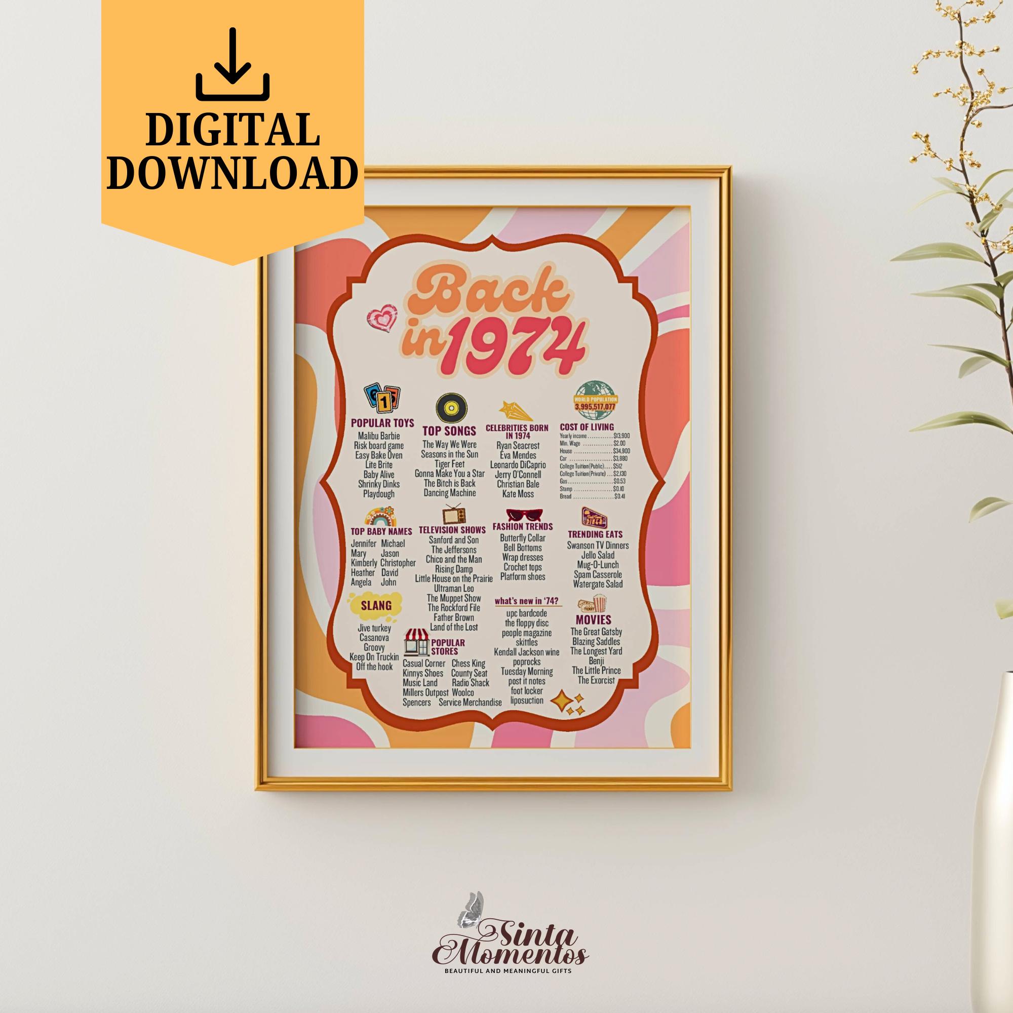 back-in-1974-etsy for Back In 1974 Printable Free Back in 1974 - Etsy for Back In 1974 Printable Free