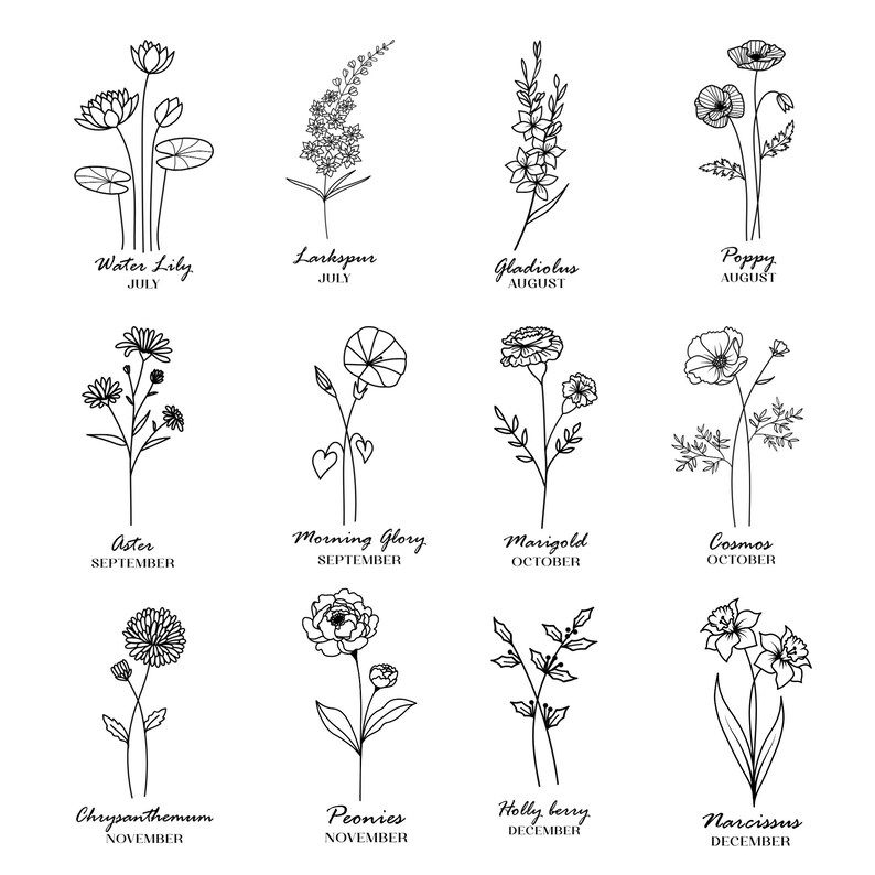 Custom Birth Flower Print | Personalized Birthday Botanical Line Art | Floral Name Gift for Mom Digital Download image 7
