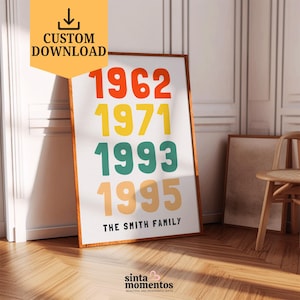 Custom Family Name Year Poster: Personalized Birthdate Typography Art (Digital Download)