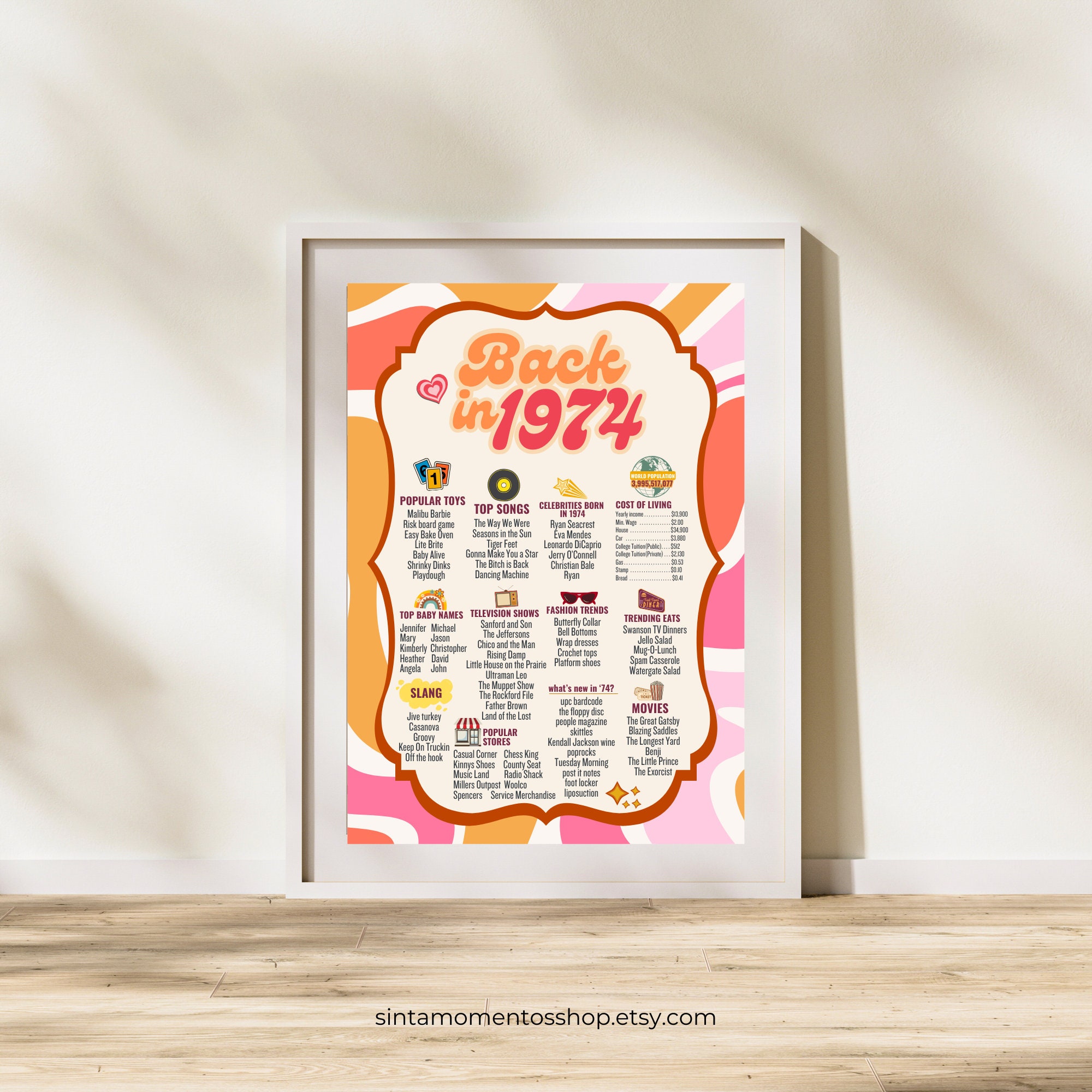 Retro 1974 Birthday Poster Print, 50th Birthday Poster,back in