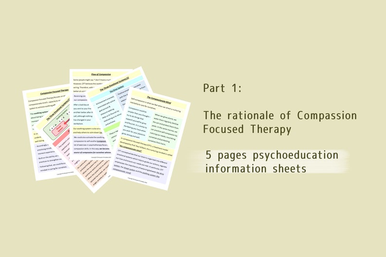 Introduction to Compassion Focused Therapy/ Compassionate Mind Training/ CFT Printable/ Therapy