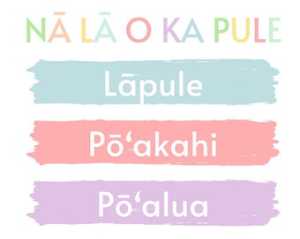 The Days Of The Week in English & ʻŌlelo Hawaiʻi (Posters)