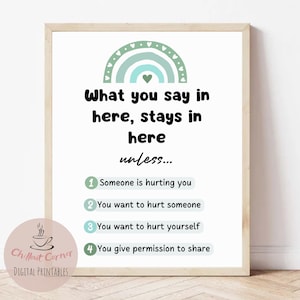 Cartel del acuerdo de confidencialidad, lo que usted dice aquí se queda aquí a menos que, decoración de la oficina del consejero, arte de la pared del terapeuta, descarga instantánea