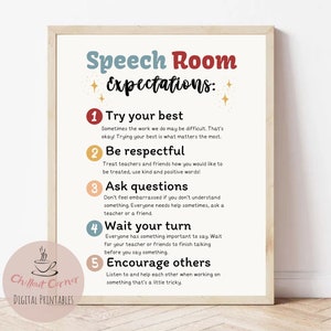 Speech Room Expectations,  SLP Poster, Speech classroom rules,  Speech therapy Printables, Speech Room Art, Classroom Decor Instant Download