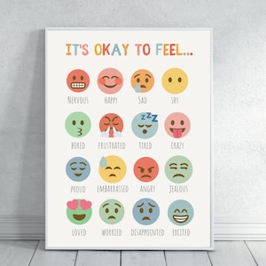 Regenbogen Emoji Gefühle Diagramm, Es ist okay zu fühlen Poster, Meine Gefühle, Klassenzimmer Poster, Montessori Homeschool Dekor, psychische Gesundheit, Spielzimmer