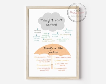 Things I Can Control Poster, Mental Health Print, Mindfulness Art, Counseling Office Decor, Therapist Cbt Digital Art, Self Love, Self Care