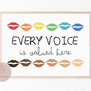 Every Voice Valued SLP Poster, Speech Therapy wall art, Printable Classroom Poster, Speech Therapy Room Decor, Classroom sign
