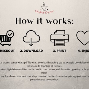 May include: A graphic showing how to purchase, download, print, and enjoy digital products. The graphic includes a shopping cart, a cloud with a download arrow, a printer, and a heart. The text "How it works" is at the top of the graphic. The text "1. Checkout, 2. Download, 3. Print, 4. Enjoy" is below the icons.