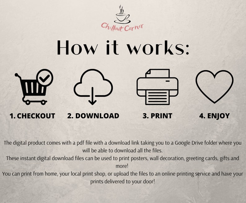 May include: A graphic showing how to purchase, download, print, and enjoy digital products. The graphic includes a shopping cart, a cloud with a download arrow, a printer, and a heart. The text "How it works" is at the top of the graphic. The text "1. Checkout, 2. Download, 3. Print, 4. Enjoy" is below the icons.