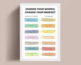 Cambie sus palabras, cambie su mentalidad, póster de mentalidad de crecimiento para reformular sus pensamientos, decoración de la oficina de terapia, desafiar los pensamientos negativos