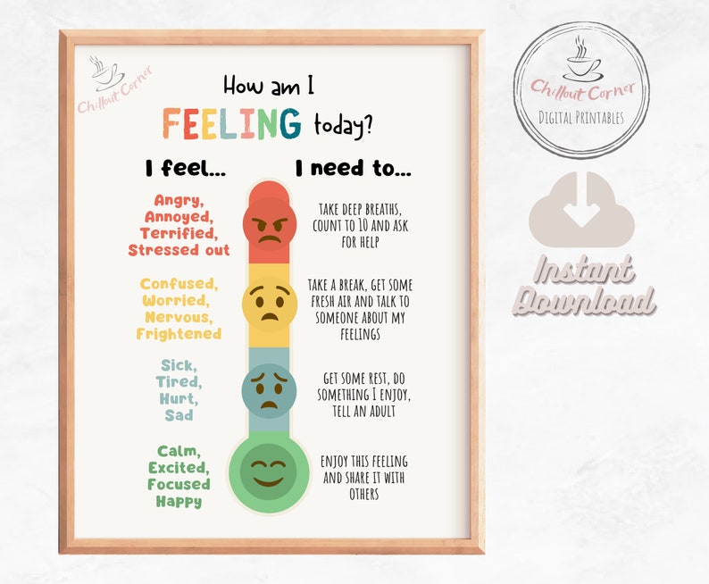 Feelings Thermometer With Coping Advice, Emotions Poster Kids Teens