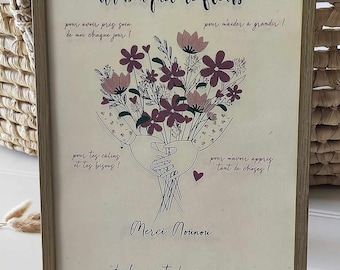Nos jolis affiches personnalisée "Merci"- cadeau maitresse-cadeau atsem- cadeau nounou- Cadeau fin d'année