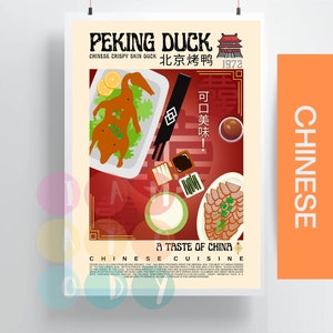 Peking Ente Poster Vintage Style, Chinesische Küche Food Art, Moderne Küchen Decor, Lucky Rot Hintergrund, Asiatisch China Peking Food Poster Art