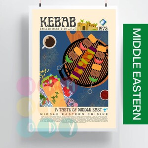 Kebab Poster Vintage Style, Middle Eastern Food Wall Art, Middle East Food Print, Retro Kitchen Decor, Foodie Gift, Gift For New Homes