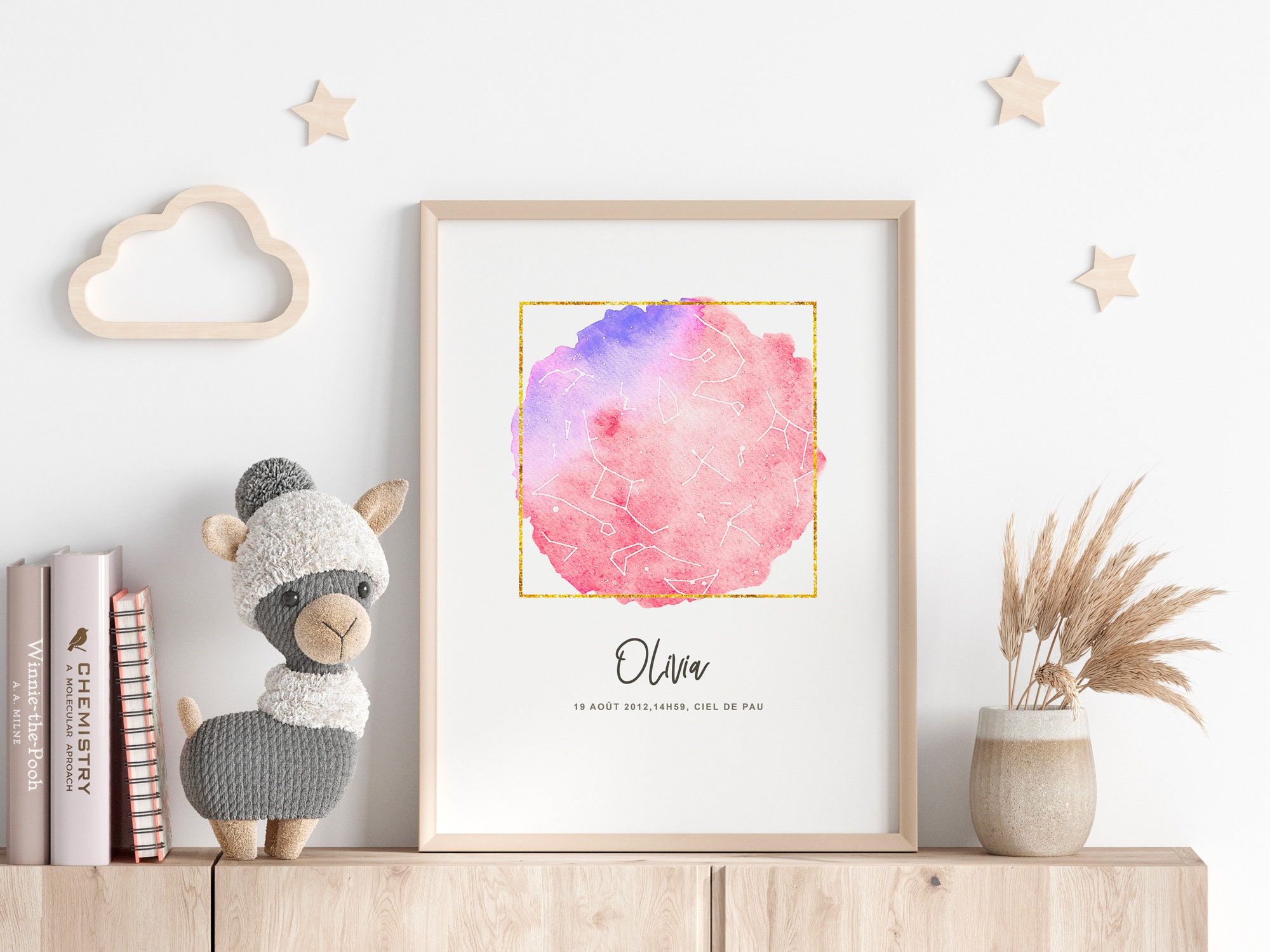 Affiche Anniversaire Rencontre Constellation Personnalisée