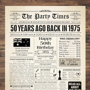 1975年オーストラリア、50歳の誕生日の装飾、50歳の誕生日の新聞、1975年の誕生日のポスター、50年前、1975年の印刷物オーストラリア、1975年のポスター