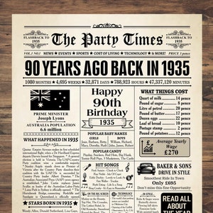 AUSTRALIA 1935, impresión de periódico del 90 cumpleaños de Australia, póster de cumpleaños de 1935 DESCARGA INSTANTÁNEA, hace 90 años, en 1935, impresión australiana