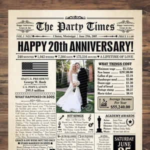 20th Anniversary Gift, 20th wedding anniversary gifts for him, crystal anniversary, 2005 Highlights, 20th Wedding Print, 20th wedding party