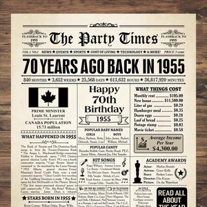 1955 CANADA, cadeau pour 70e anniversaire, affiche d'anniversaire pour 1955, il y a 70 ans, retour en 1955, décoration pour 70e anniversaire, carte pour 70e anniversaire, née en 1955