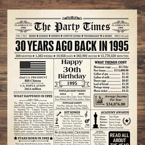 Retour en 1995, enseigne de journal 30e anniversaire, affiche 30 ans TÉLÉCHARGEMENT IMMÉDIAT, il y a 30 ans, retour en 1995, idées de décorations pour 30e anniversaire