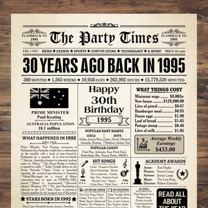 1995 AUSTRALIA, 30th birthday newspaper print Australian, 1995 birthday poster INSTANT DOWNLOAD, 30 years ago back in 1995 print Aussie