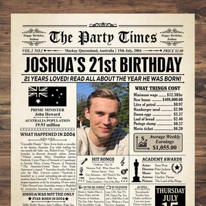 2004 AUSTRALIA, back in 2004, 2004 birthday poster 21st birthday newspaper Australian, 21st birthday gift, 21 years ago, 21st birthday decor
