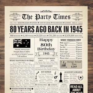 AUSTRALIA 1945, 80 cumpleaños, periódico australiano conmemorativo del 80 cumpleaños, 1945, 80 cumpleaños, hace 80 años, en 1945, impresión digital australiana