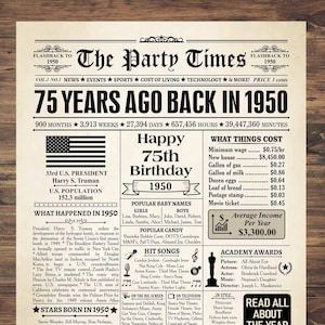 1950 USA, 75er Geburtstag Zeitungsschild Amerikanisch, 1950 Geburtstagsplakat, INSTANT DOWNLOAD, vor 75 Jahren, 1950er Geburtstag, 75er Geburtstag Dekor