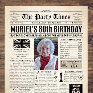 1945 UK, 80.Geburtstag Geschenk für Frauen oder Männer, 80er Geburtstag Plakat, UK 1945 Zeitungsplakat, damals 1945 Schild BRITISH Facts, geboren 1945