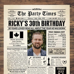 30th birthday newspaper sign canadian, 1995 birthday poster, 30 years ago, back in 1995, 30th birthday decor, born in 1995, canada in 1995