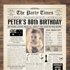 1945 AUSTRALIEN, 80er Geburtstagsgeschenk, 1945 zurück, 1945 80er, 80er Geburtstag Dekorationen, vor 80 Jahren, 80er Geburtstag Poster digital