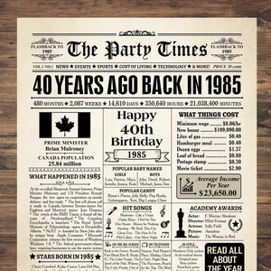 1985 CANADA, 40th birthday newspaper sign Canadian, 40 years ago, back in 1985, 1985 birthday poster INSTANT DOWNLOAD, 40th birthday decor