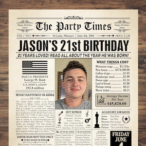 21st Birthday Gift, 21 Years Ago in 2004, 21st Birthday Poster, Back in 2004, Born in 2004, 2004 Print USA, 21 Years Ago, 21st Birthday Card