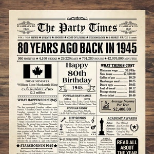 CANADÁ 1945, cartel de periódico del 80 cumpleaños canadiense, póster de cumpleaños de 1945 DESCARGA INSTANTÁNEA, hace 80 años, en 1945, decoración del 80 cumpleaños