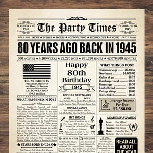 1945年米国、80歳の誕生日の新聞の看板、アメリカ人、1945年の誕生日のポスター、即時ダウンロード、80年前、1945年、80歳の誕生日の装飾