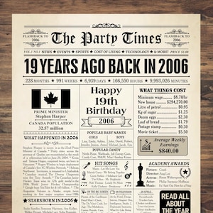 2006 CANADA, décoration 19e anniversaire, plaque de journal 19e anniversaire canadienne, affiche d'anniversaire 2006 TÉLÉCHARGEMENT IMMÉDIAT, il y a 19 ans, retour en 2006