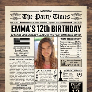 12º cumpleaños, cartel de 12º cumpleaños, hace 12 años, en 2013, regalo de 12º cumpleaños, cartel de EE. UU. de 2013, nacido en 2013, en 2013, EE. UU.