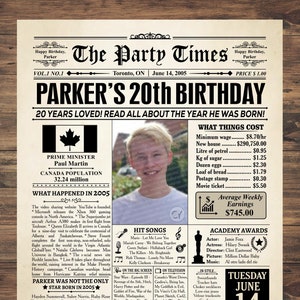 Regalo de cumpleaños número 20, cumpleaños de 2005, en 2005 Canadá, periódico de cumpleaños número 20, nacido en 2005, póster de cumpleaños número 20, hace 20 años, regalo de 2005