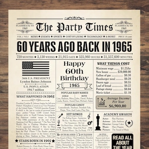 1965 60th Birthday Newspaper Poster: 60th Gift (Digital Download)