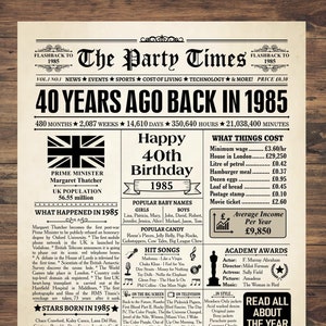 1985 VK, 40e verjaardagscadeau voor vrouwen of mannen, VK 1985 krantenposter, bord uit 1985 BRITISH facts, geboren in 1985 United Kingdom facts