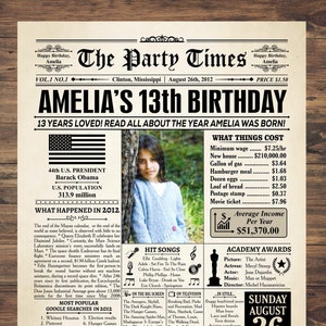 13th Birthday Newspaper Poster: 2012 Highlights (Digital Download)