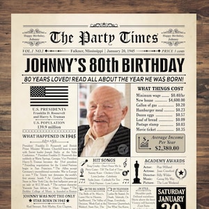 80th birthday, 80th birthday gift, 80th birthday decoration, 1945 in USA, 1945 Poster USA, 80th birthday poster, born in 1945, back in 1945