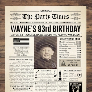 93 Geburtstag, 93 Geburtstagskarte, 93 Geburtstag Zeitung, 93 Geburtstag Geschenk, 93 Jahre altes 1932, geboren 1932, zurück 1932, Tatsache 1932 USA