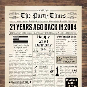 2004 Plakat, 21 Geburtstag Zeitungsschild, 2004 Geburtstagsplakat INSTANT DOWNLOAD, vor 21 Jahren, Rückseite im Jahr 2004, Dekoration zum 21